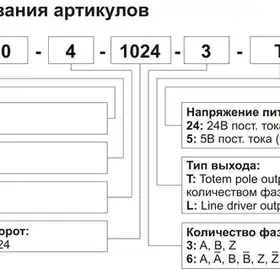 Инкрементальный энкодер INNOCONT ESI-S30-4-100-3-T-24