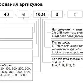 Инкрементальный энкодер INNOCONT ESI-H40-10-1000-6-L-5
