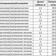 Дверной выключатель безопасности CYNDAR CDSD-T3PGM-11/11