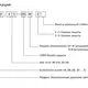 Световая завеса безопасности CYNDAR CSAT28/40-1080