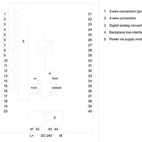 Модуль аналоговых выходов Siemens 6ES7532-5HD00-0AB0