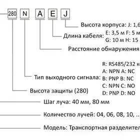 Световая завеса безопасности CYNDAR QSMT26/80-2000