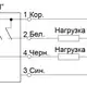 Индуктивный датчик СЕНСОР ВБИ-Ф60-40К-2113-З.9