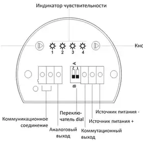 Ультразвуковой датчик уровня EMA Electronics VS0001