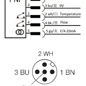 Датчик потока Sentinel PLSN-1/2G-AI6D-SC