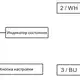 Датчик уровня вибрационный EMA Electronics VRS20AB00456