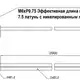 Оптоволоконный кабель LANBAO PFT-620-V