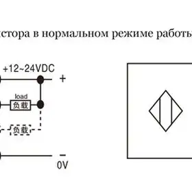 Многолучевой барьер безопасности CYNDAR CTX10-1341330NA