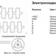 Инкрементальный энкодер INNOCONT ESI-S50-8-1024-3-T-24
