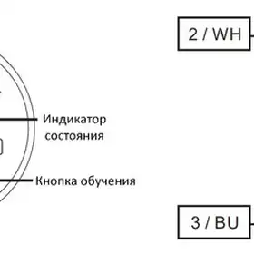 Датчик уровня EMA Electronics LC0003