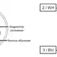 Датчик уровня EMA Electronics LC0003