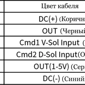 Датчик давления LANBAO DPG-10TN