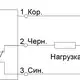 Индуктивный датчик СЕНСОР ВБИ-М30-49В-2122-С