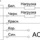 Оптический датчик СЕНСОР ВБО-У25-80У-2273-ЛГ