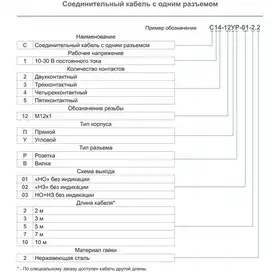 Разъем с кабелем СЕНСОР С14-12ПР-03-2