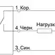 Индуктивный датчик СЕНСОР ВБИ-М12-39В-2111-С.51