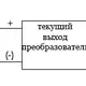 Датчик давления Sentinel S300G-R010-05-J