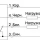 Датчик контрастной метки СЕНСОР ДОМ-М18-76ВР-0123-СА.03