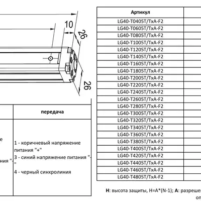 Световая завеса LANBAO LG40-T2005TNA-F2