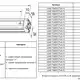 Световая завеса LANBAO LG40-T2005TNA-F2