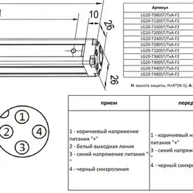 Световая завеса LANBAO LG20-T3605TPA-F2
