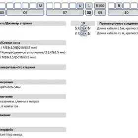 Магнитострикционные датчики линейных перемещений AMT Linear Position Sensor серии KD Start/Stop