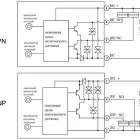 Оптический датчик LANBAO PSE-PM5DNRL-E3