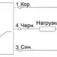 Индуктивный датчик расстояния СЕНСОР ДПА-Ф60-40С-2110-Н