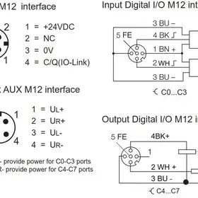 Модуль IO-Link Sentinel SIOL-M12-8DIOP