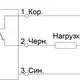 Индуктивный датчик СЕНСОР ВБИ-М08-45Р-1112-З