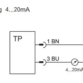 Датчик температуры Sentinel TP06N-G1/4-L50-I-SC