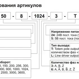 Инкрементальный энкодер INNOCONT ESI-S50-8-1024-3-T-24