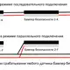 Бампер безопасности CYNDAR 1614