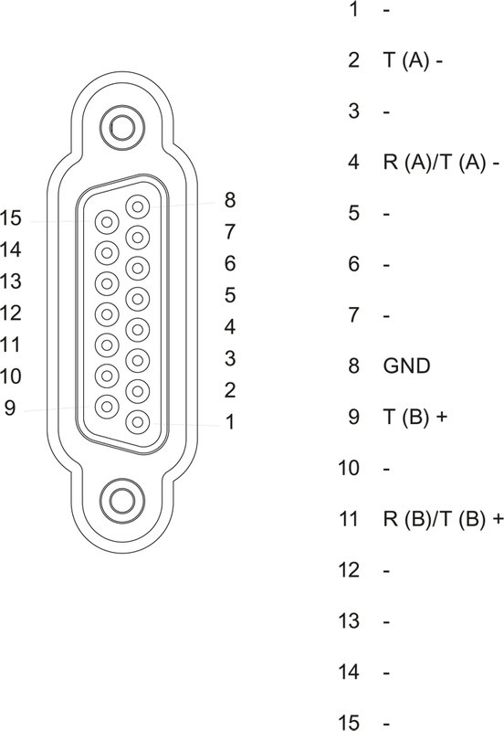 Коммуникационный модуль Siemens 6ES7540-1AB00-0AA0